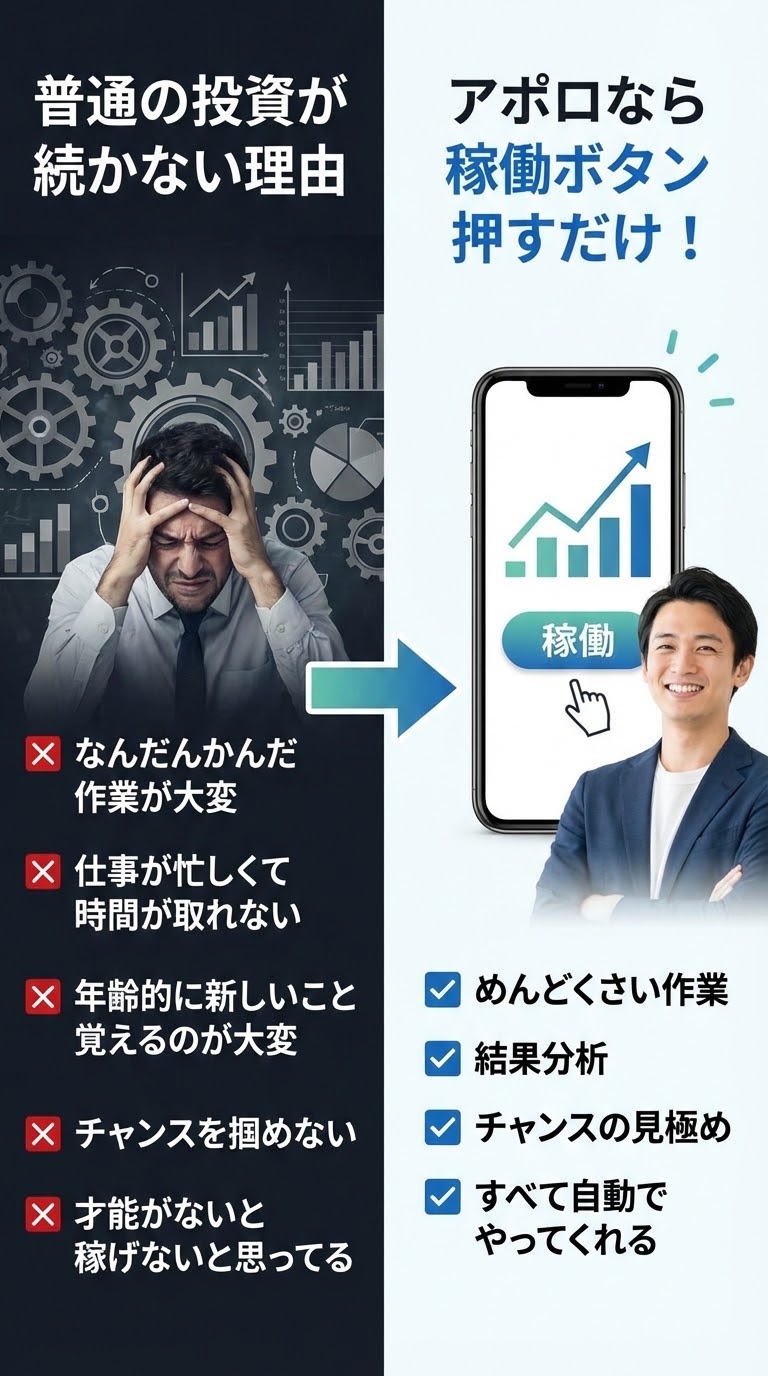 3分で利益が連鎖